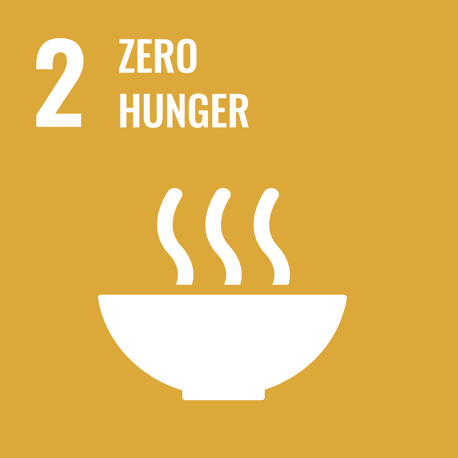 /2_Zero_Hunger