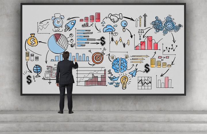 Scaling as the search for profit-market fit